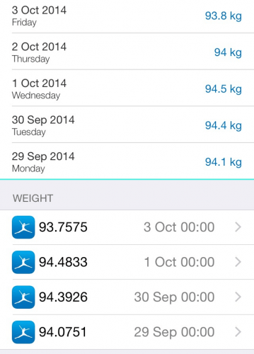 Data in MyFitnessPal vs data in Health: completely wrong and partially missing